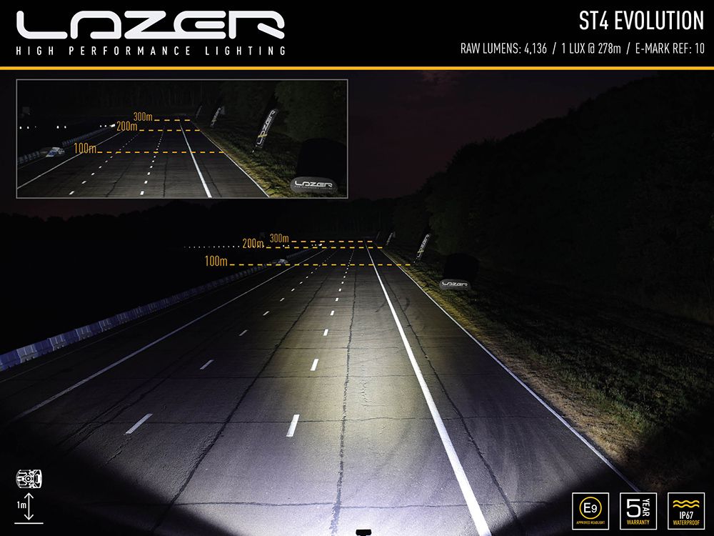 Corner Light KIT
