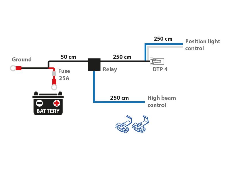 4-pin DTP wiring harness for one light
