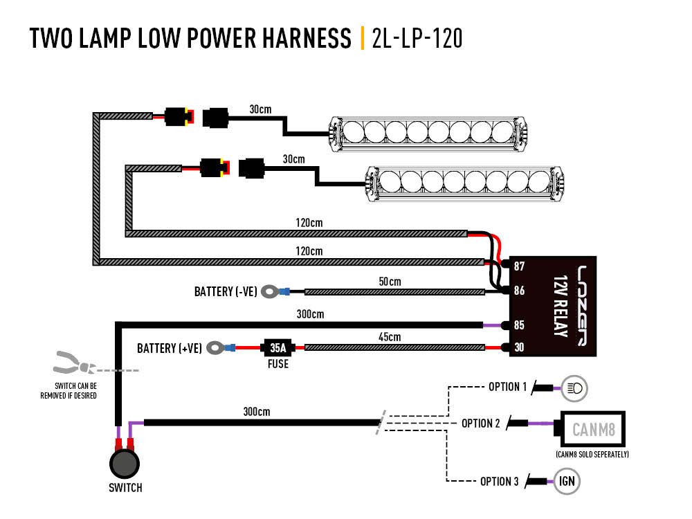 Lazer wiring harness for two lights