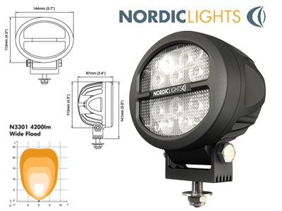 NORDIC LIGHTS 50W