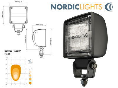 NORDIC LIGHTS 24W (4222)