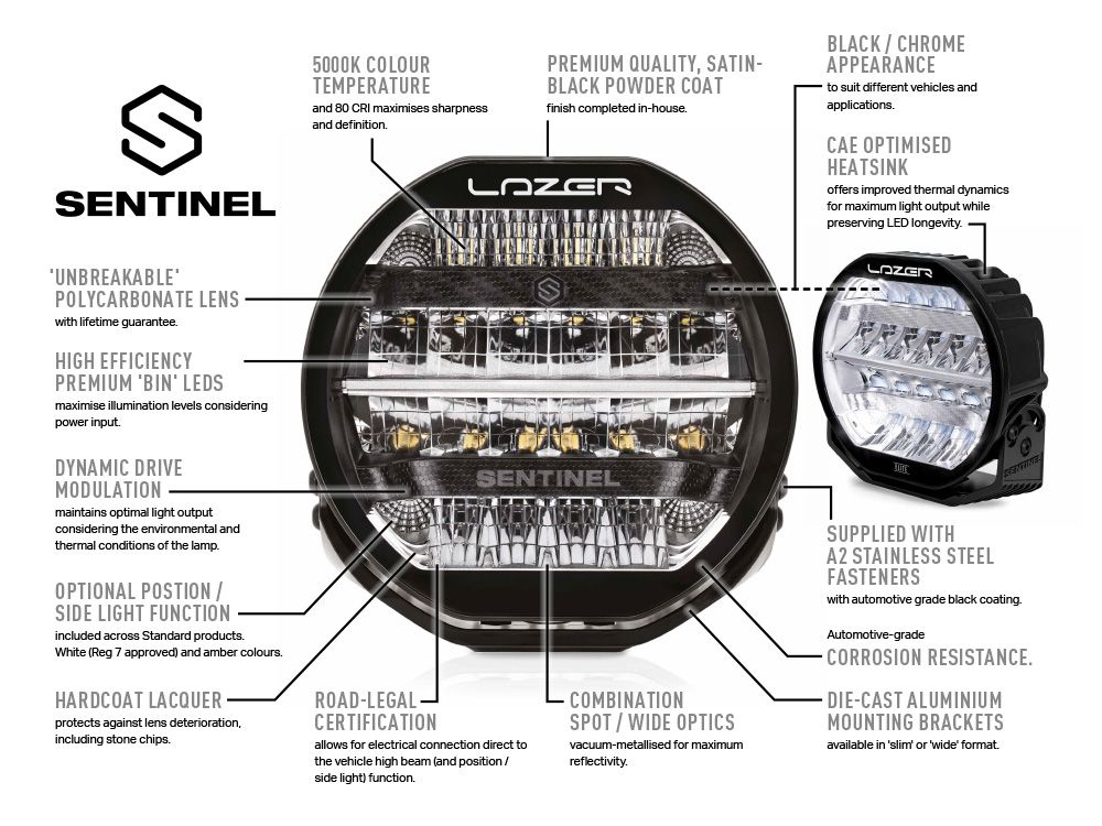 Lazer Sentinel 9″ Elite Black
