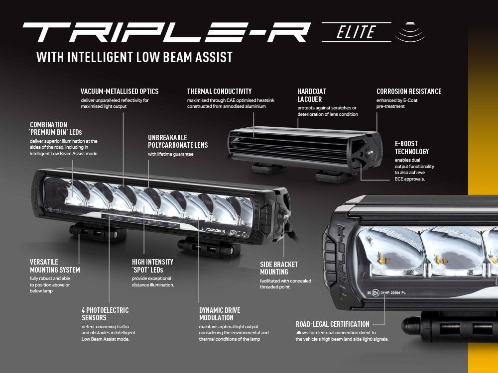 Lazer Triple-R 1250 Elite I-LBA