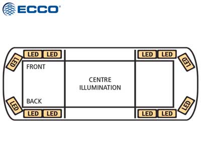 LED light bar 1070 mm amber 12–24V ECE R65