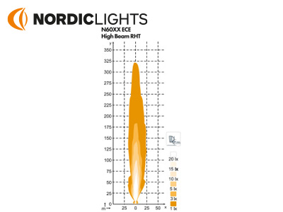 Sõidutuli Nordic Lights Sculptor N6002 Dual Beam LED, parem
