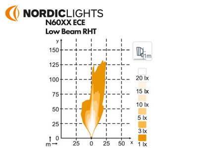 Sõidutuli Nordic Lights Sculptor N6002 Dual Beam LED, parem