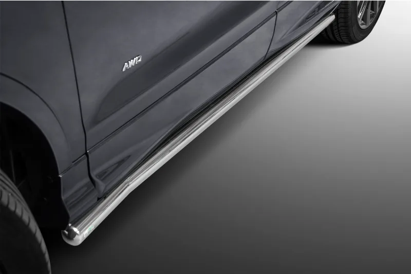 Roostevabad küljetorud — Ford Kuga (2017–2019)